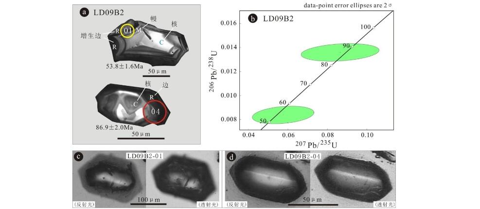 貴州羅甸玉礦及鄰近花崗巖鋯石U-Pb定年